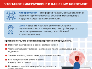 Что такое кибербуллинг и как с ним бороться 1